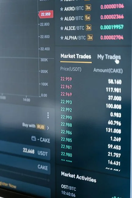 Соціальна торгова платформа Fomo залучила $75 млн і досягла оцінки в $550 млн
