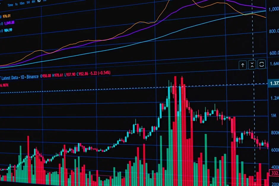 Аналіз ціни Consensys: Ринок та тенденції