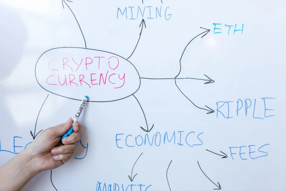 Діалог про криптовалюту: Рішення ісламських вчених у Пакистані